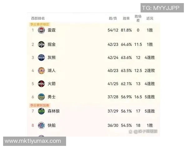 太阳逆转森林狼展现顽强斗志主帅称球队竞争力十足